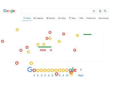 Google Zerg Rush Easter Egg